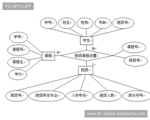 德甲“派系足球队”概念分析及相关球队关系结构