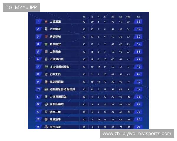 打亚冠需具备哪些条件？中超联赛晋级资格详解