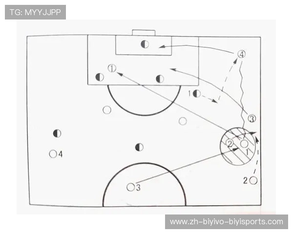 足球比赛中的技术分析与战术改进